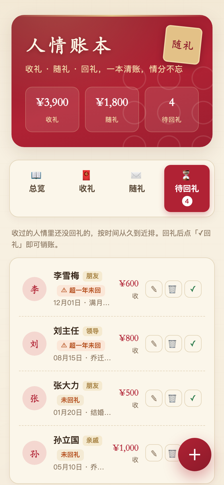 待回礼提醒